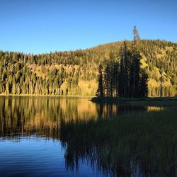 Calm lake against clear sky