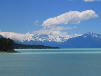 Scenic view of lake and snowcapped mountains against sky