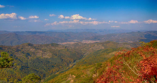 Scenic view of landscape against sky