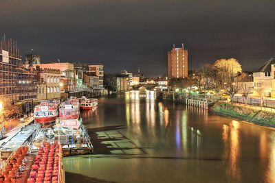 River ouse