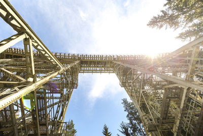 Low angle view of bridge against sky