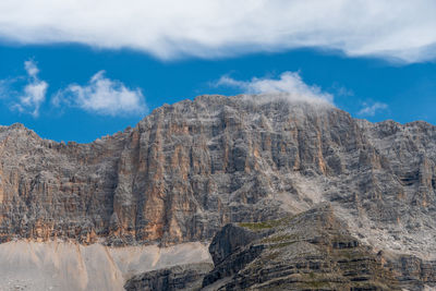 Rock formations on landscape against sky