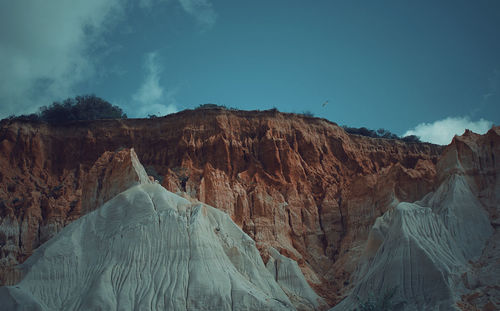 Panoramic view of mountains against cloudy sky