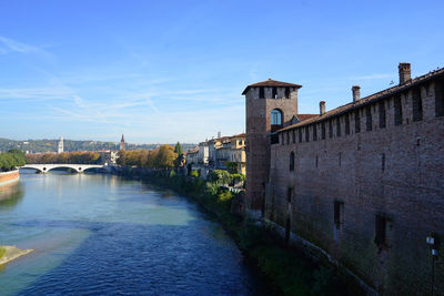 Bridge over river in city