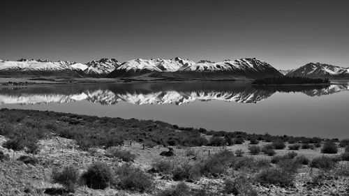 Scenic view of lake against clear sky