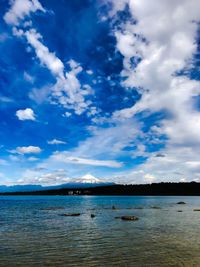 Scenic view of sea against sky