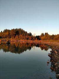 Scenic view of lake against clear sky