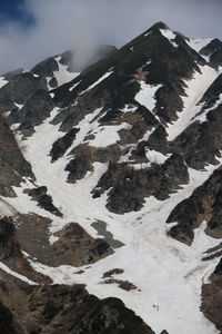 Scenic view of snow covered mountains