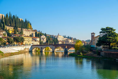 Bridge over river by buildings against clear sky