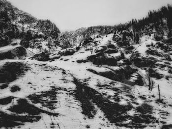 Scenic view of snow covered mountains against sky