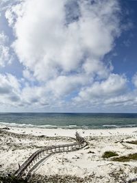 Scenic view of beach against sky