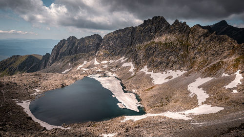 Panoramic view of lake and mountains against sky