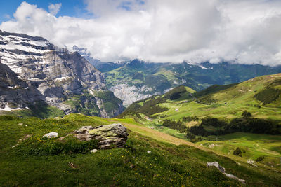 Scenic view of landscape against sky