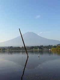 Scenic view of lake against clear sky