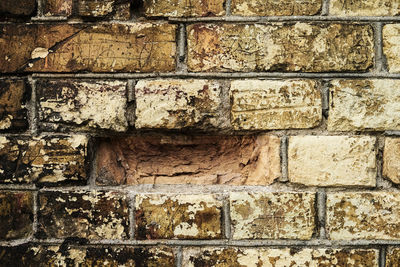 Full frame shot of weathered wall