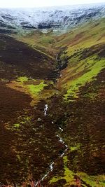 Scenic view of landscape