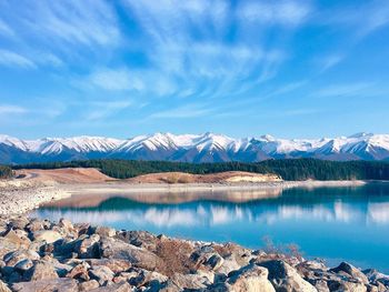 Scenic view of lake by snowcapped mountains against sky