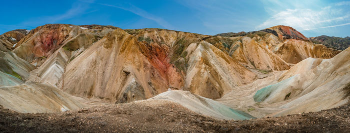 Panoramic view of desert against sky