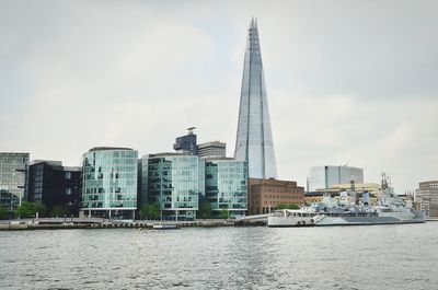 London. the shard