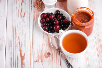 High angle view of breakfast on table