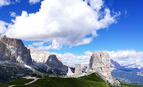 Low angle view of mountain against cloudy sky