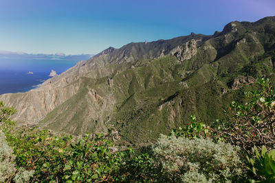 Scenic view of sea and mountains against sky