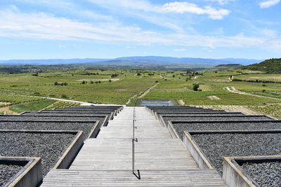 Scenic view of landscape against sky