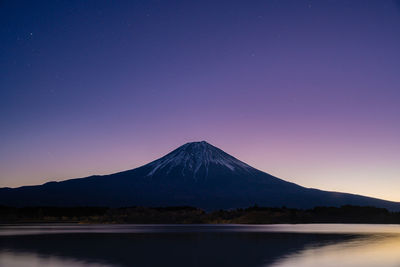 Scenic view of mountains against sky at night