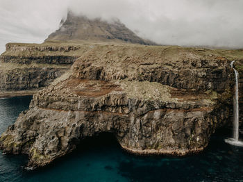 Aerial view of rock formations by sea against sky