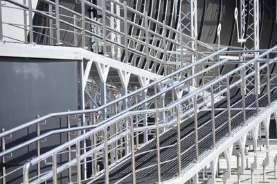 Low angle view of shopping cart