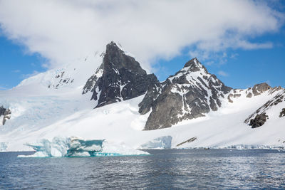 Scenic view of snowcapped mountains by sea against sky