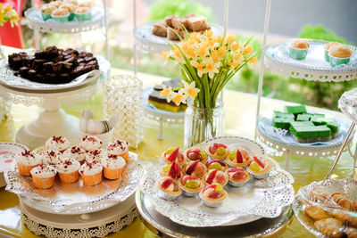 High angle view of afternoon tea cakes