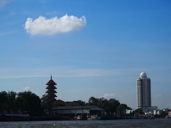 River with buildings in background