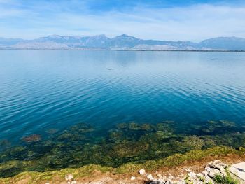 Scenic view of lake against sky