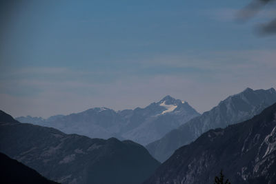 Scenic view of snowcapped mountains against sky