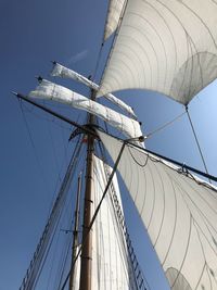 Low angle view of sailboat against clear sky