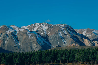 Panoramic view of snowcapped mountains against clear blue sky