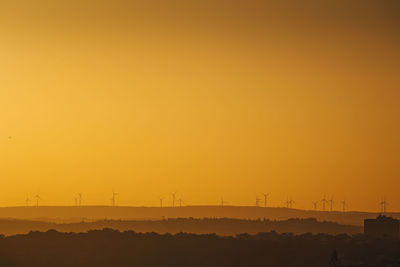 Scenic view of sky during sunset