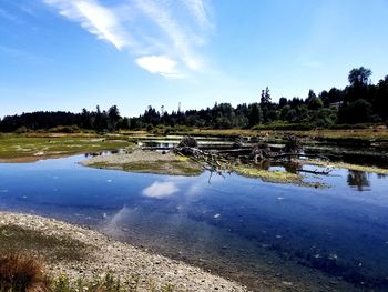 Scenic view of lake against sky