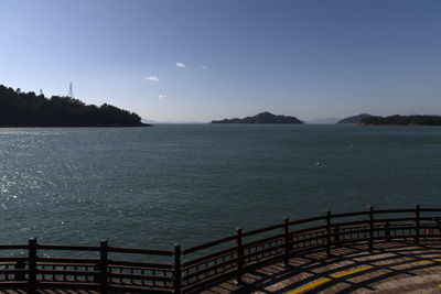 High angle view of sea against clear sky