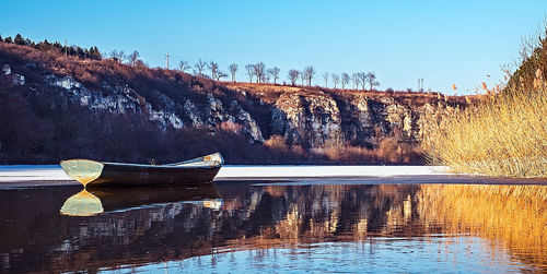 Scenic view of lake against clear sky