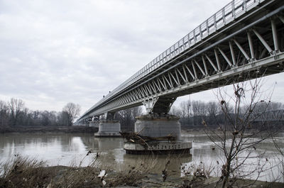 Bridge over river against sky