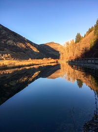 Scenic view of lake against clear blue sky