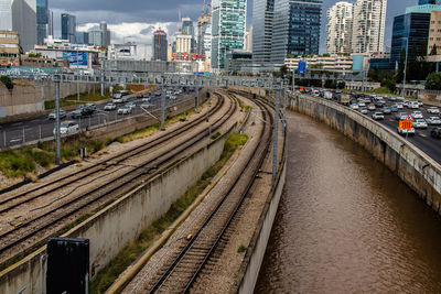 High angle view of railroad tracks