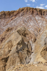 Rock formation on land against sky