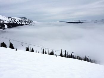 Scenic view of snow covered mountains against sky