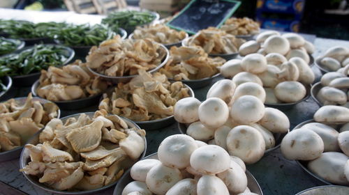 Close-up of mushrooms for sale at market