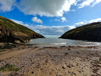 Scenic view of beach against sky