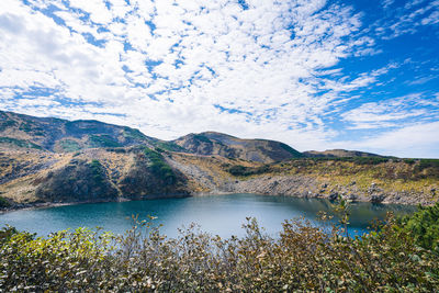 Scenic view of lake against sky