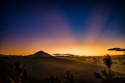 Scenic view of silhouette landscape against sky during sunset